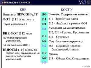 Изготовление рекламной продукции косгу 2020