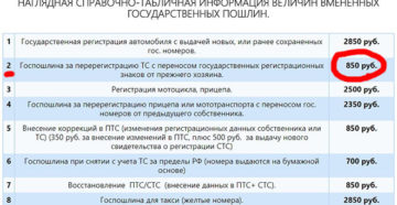 Госпошлина снятие с регистрации тс косгу и квр в 2020 году