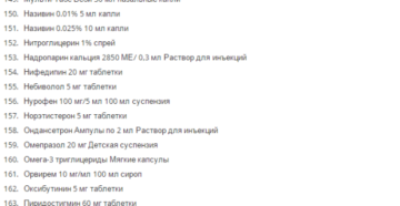 Бесплатные лекарства для детей до 3 лет по хмао список Бесплатные лекарства для детей до 3 лет по хмао список