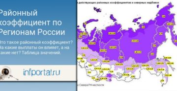 Районный коэффициент г новый уренгой в 2020