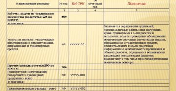 Косгу 228 монтажные работы Косгу 228 монтажные работы