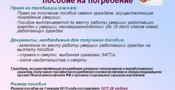 Как получить пособие на погребение индивидуального предпринимателя в 2020 году