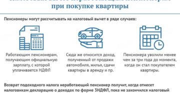 Как получить налоговый вычет неработающему пенсионеру