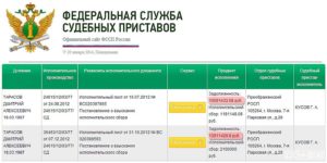 Исполнительский сбор у приставов размер в 2020 году для юридических лиц