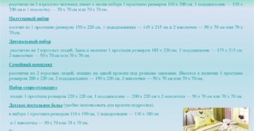 Оквэд пошив постельного белья 2020