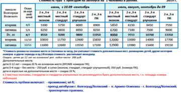 Крым артек путевки на 2020 год на апрель цена