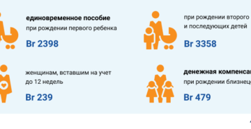 Единоразовая выплата при рождении ребенка в 2020 году в москве Единоразовая выплата при рождении ребенка в 2020 году в москве
