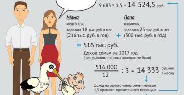Калькулятор малоимущей семьи в 2020