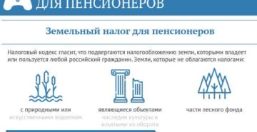 Земельный налог для пенсионеров в свердловской области