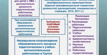 Еткс 2020 юрист
