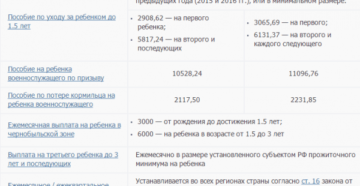 Губернаторские выплаты при рождении первого ребенка в 2020 ярославль