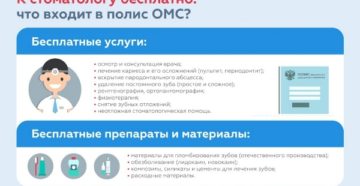 Входит ли лечение зубов в программу омс 2020