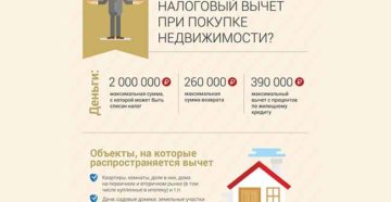 Имущественный вычет при продаже дачного дома в 2020
