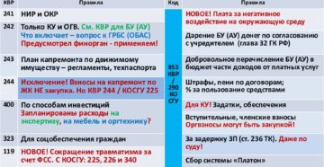 226 квр 226 квр