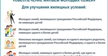 Как встать в очередь на квартиру в москве многодетной семье Как встать в очередь на квартиру в москве многодетной семье