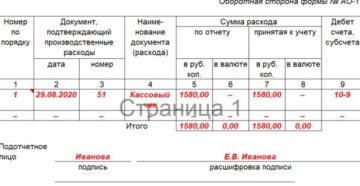 Требования к авансовым отчетам в 2020 году Требования к авансовым отчетам в 2020 году