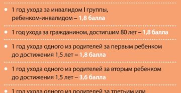 Входит ли в трудовой стаж уход за инвалидом 1 группы в рб