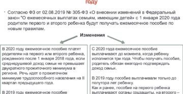 Доход для получения детских пособий в 2020 Доход для получения детских пособий в 2020