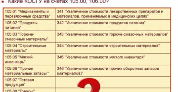 Косгу для приобретение ковриков 345 или 346