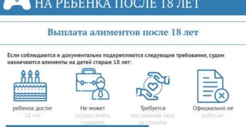 Алименты в беларуси после 18 Алименты в беларуси после 18
