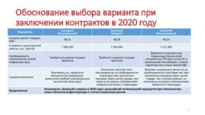 Выплаты контрактнику при подписании контракта 2020