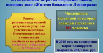 Компенсация расходов на памятник блокаднику