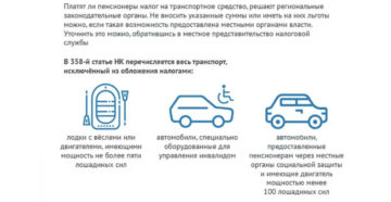 Льгота транспортного налога пенсионерам в г твери в 2020