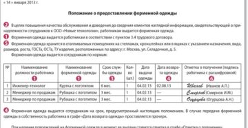 Об утверждении положения и норм выдачи работникам мбоу «подюжская сош» спецодежды спецобуви и других средств индивидуальной защиты
