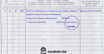 Номер статьи при увольнении по собственному желанию в 2020