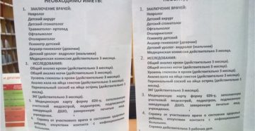 Врачи для детского сада список 2020