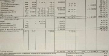 Оплата если в квартире никто не прописан с 2020