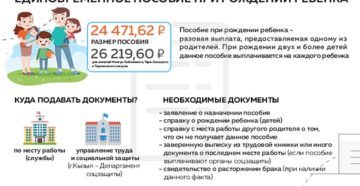 Единовременная выплата при рождении ребенка 2020 башкирия Единовременная выплата при рождении ребенка 2020 башкирия