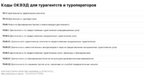 Оквэд для турагентства 2020