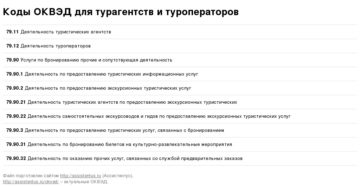 Оквэд для турагентства 2020