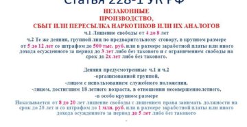 Пересмотр сроков по ст228 2020 Пересмотр сроков по ст228 2020