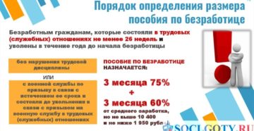 Сколько платят на бирже труда по безработице 2020 после увольнения