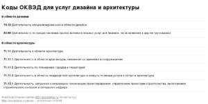 Оквэд аренда оборудования в 2020