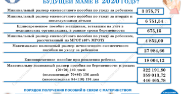 Выплаты за третьего саратов 2020