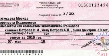 Кому положено впд Кому положено впд