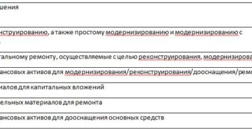 Демонтаж системы вентиляции косгу
