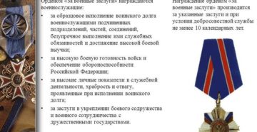 Денежные выплаты за орден за военные заслуги