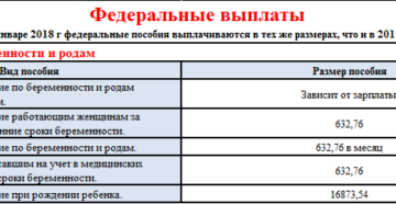 Выплаты за 3 ребенка в 2020 в волгоградской области