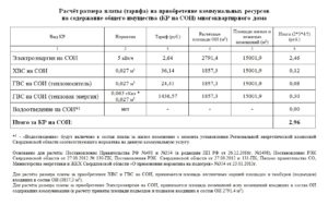 Кто оплачивает сверхнорматив кр сои при прямых договорах