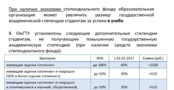 В каком размере выплачиваются стипендии одаренным детям московской области