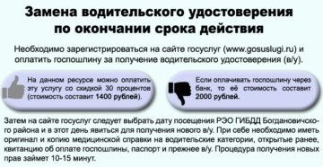 Замена водительского удостоверения сроки