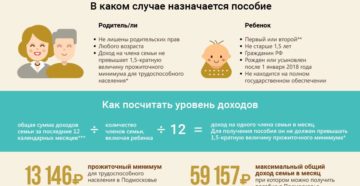 Кому полагаются путинские выплаты на второго ребенка Кому полагаются путинские выплаты на второго ребенка