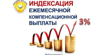 Индексация размеров ежемесячной денежной компенсации военнослужащим 2020 год Индексация размеров ежемесячной денежной компенсации военнослужащим 2020 год