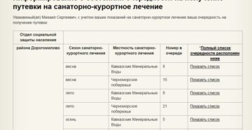 Куда дают путевки пенсионерам в собесе в 2020 году