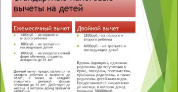 Налоговый вычет на детей что это Налоговый вычет на детей что это