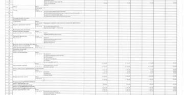 Видеонаблюдение косгу 225 или 226 Видеонаблюдение косгу 225 или 226